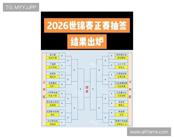 2026年世界杯抽签规则详细解析及最新变化趋势分析