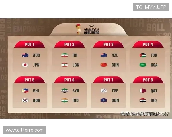 2026年世界杯预选赛中国队赛程时间表全攻略，帮助球迷提前掌握比赛安排