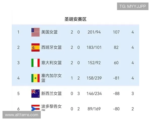 非洲2026世界杯预选赛最新战况，关注各大强队晋级形势与比赛亮点